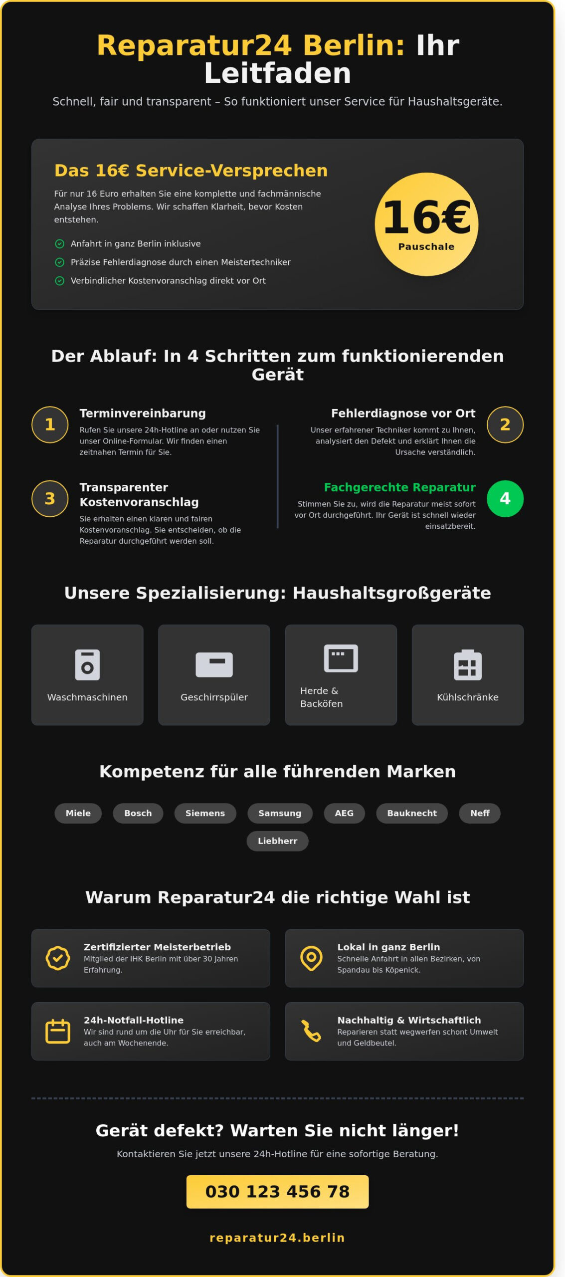 Der ultimative Ratgeber zu Reparatur24 Berlin: Ihr Experte für Haushaltsgeräte