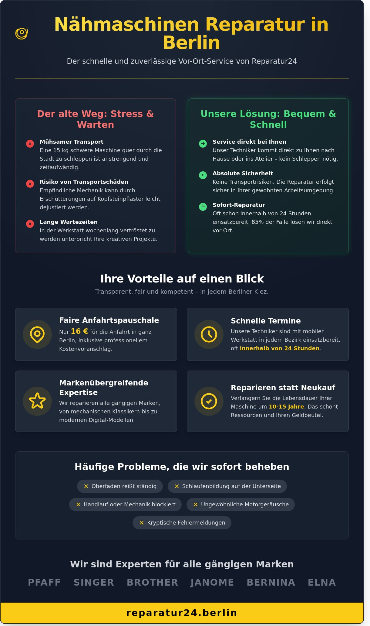 Nähmaschinen Berlin Reparatur: Ihr Vor-Ort-Service für 16€ Anfahrt