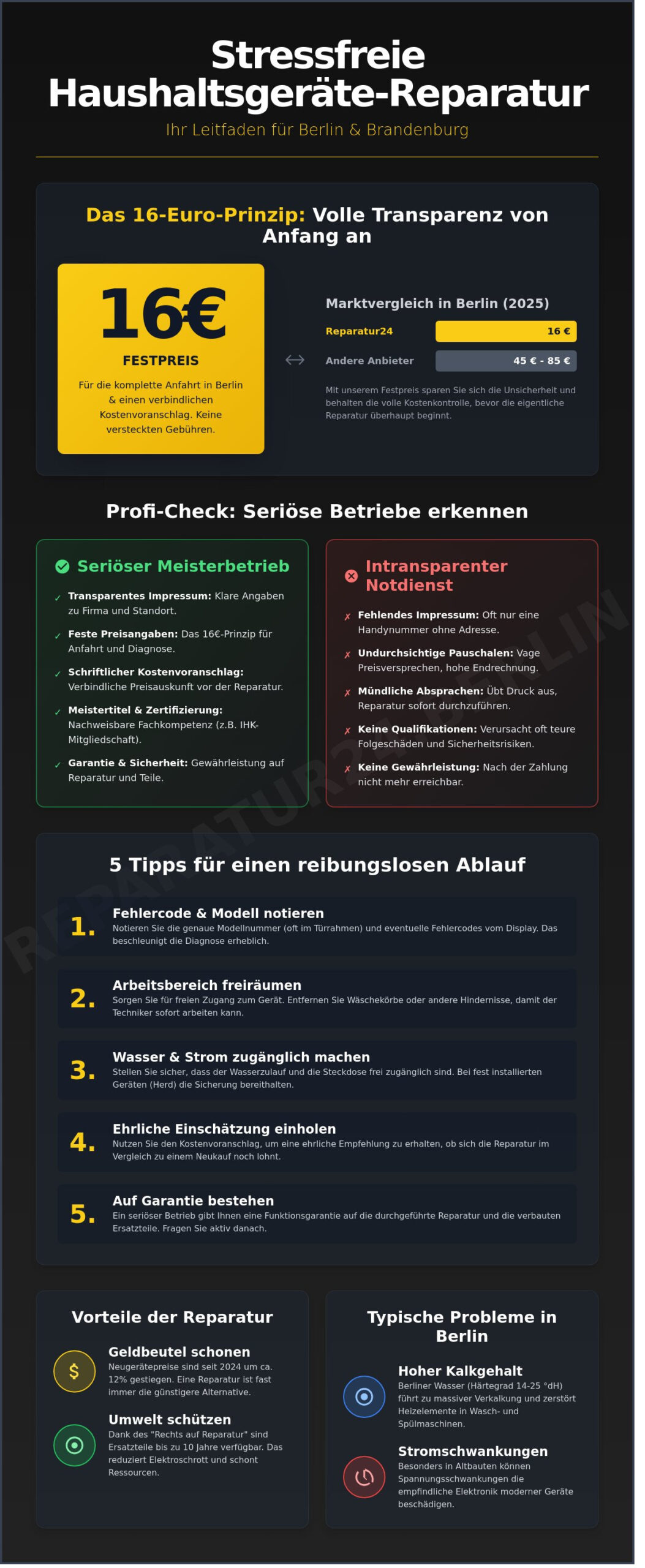 Tips für Reparatur24 Berlin Erfolg: So klappt die Haushaltsgeräte-Reparatur 2026