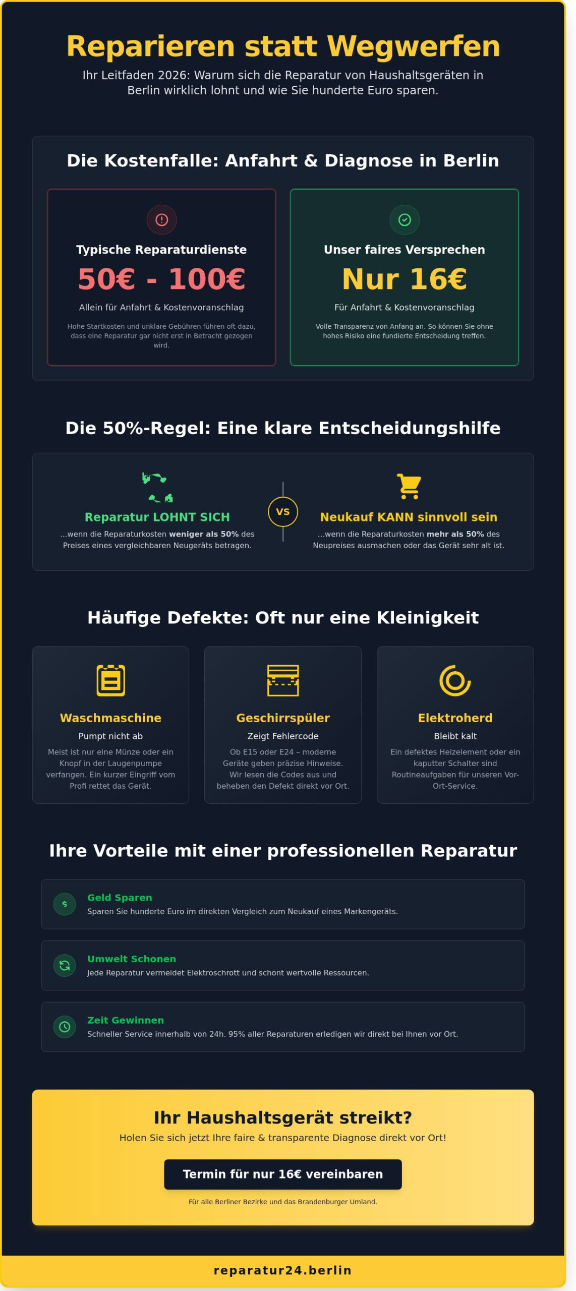 Reparatur Haushaltsgeräte in Berlin & Brandenburg: Vergleich & Ratgeber 2026