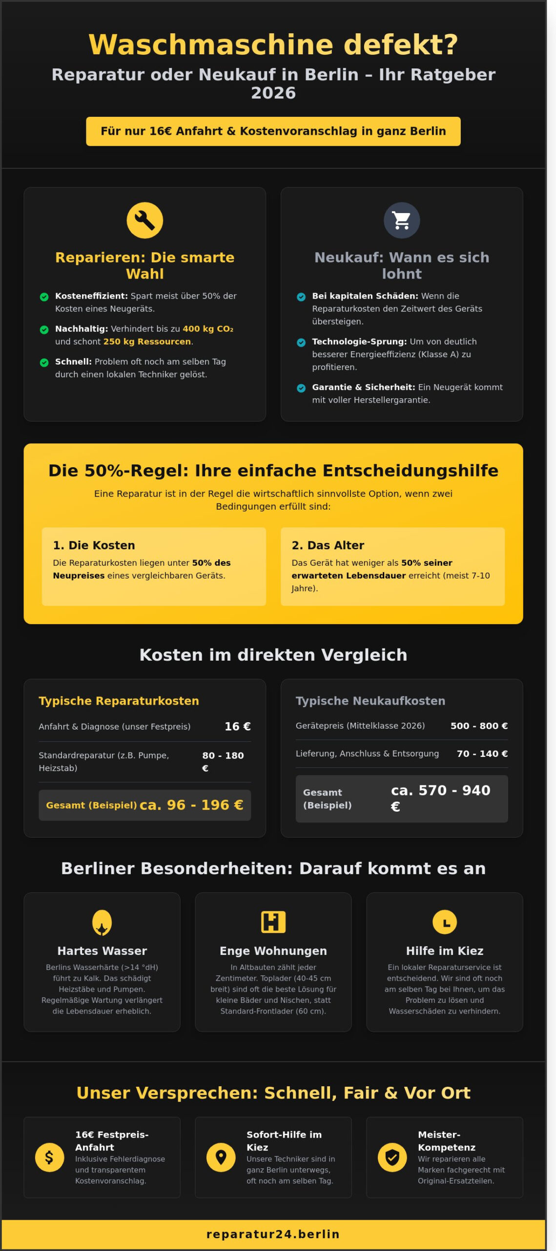 Waschmaschine in meiner Nähe: Reparatur-Ratgeber & Kaufhilfe für Berlin 2026