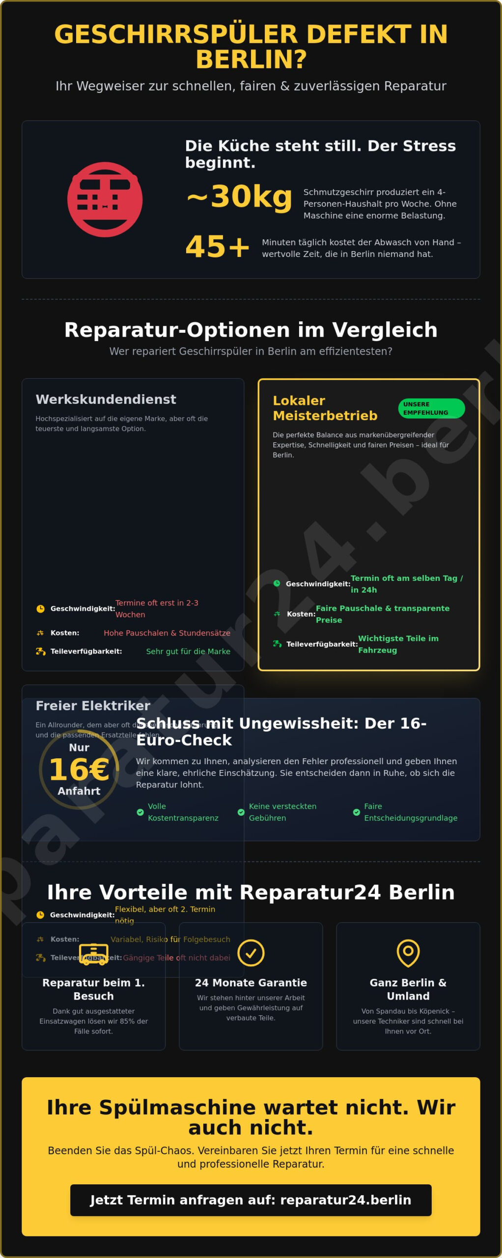Wer repariert Geschirrspüler in Berlin? Ihr Guide für schnelle Hilfe