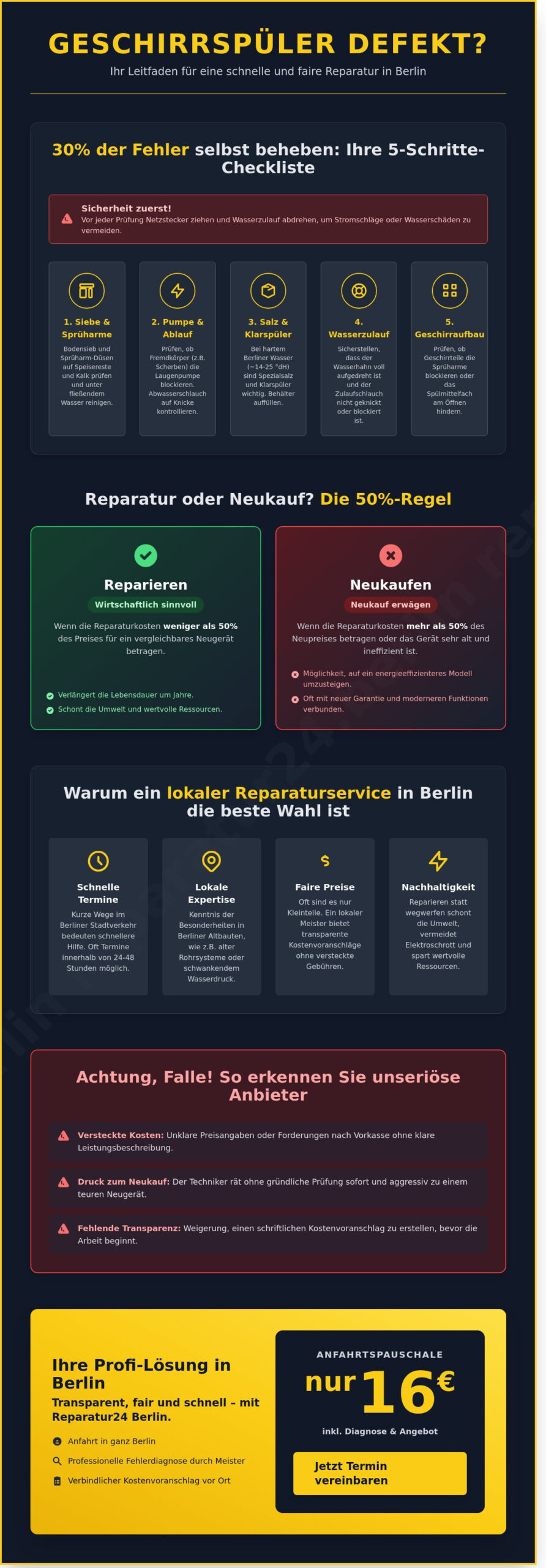 Spülmaschine Reparatur in der Nähe: Ihr Guide für Berlin & Brandenburg 2026