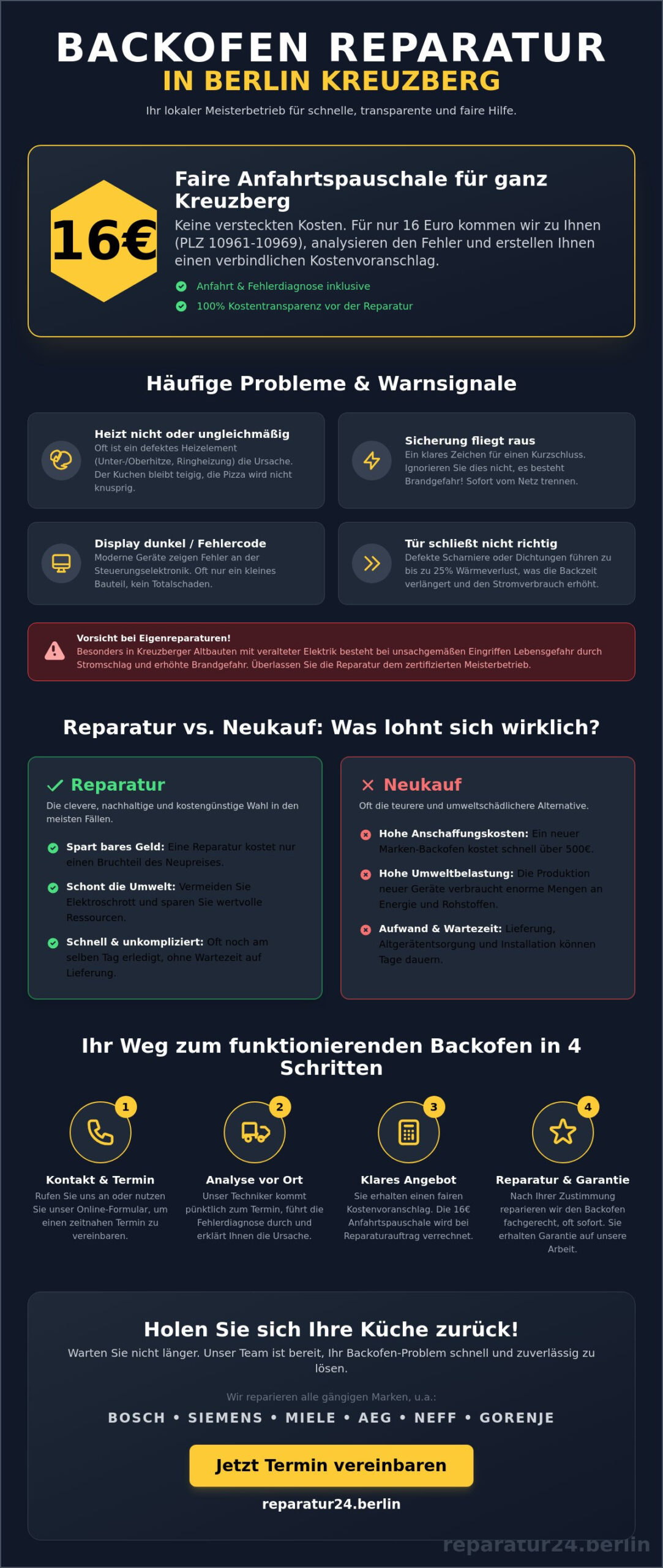 Backofen Reparatur Berlin Kreuzberg: Schnelle Hilfe für nur 16€ Anfahrt