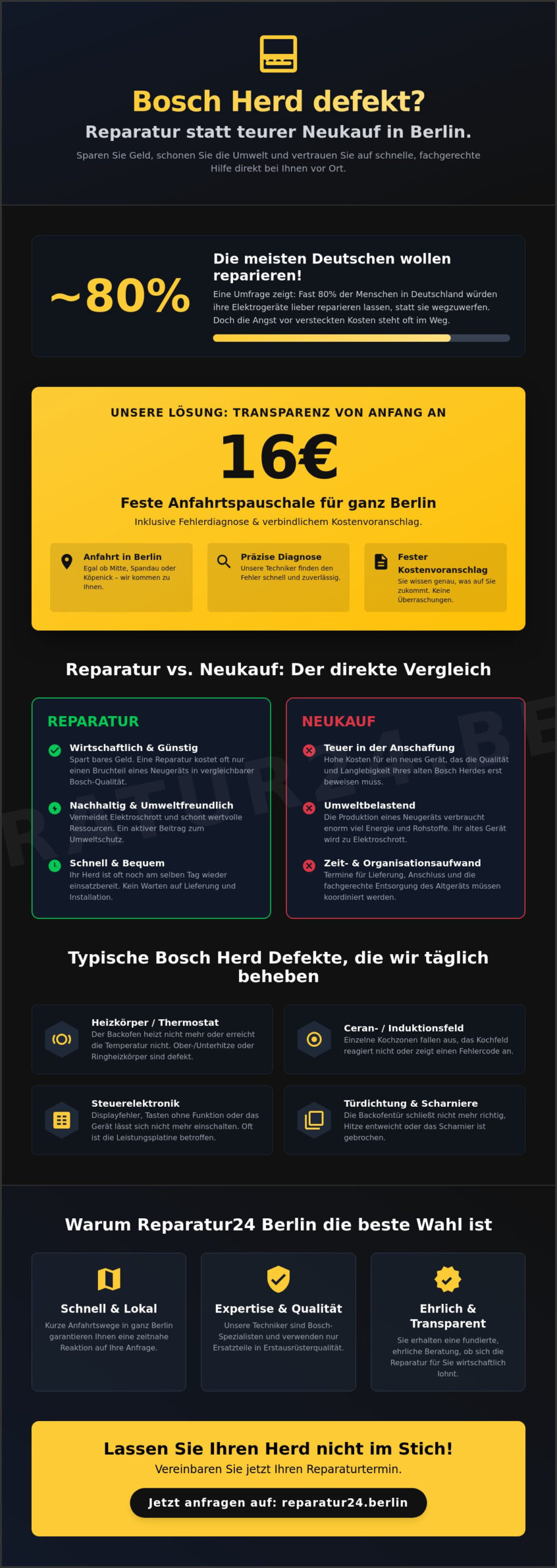 Bosch Herd Reparatur Berlin: Schnelle Hilfe & 16€ Kostenvoranschlag