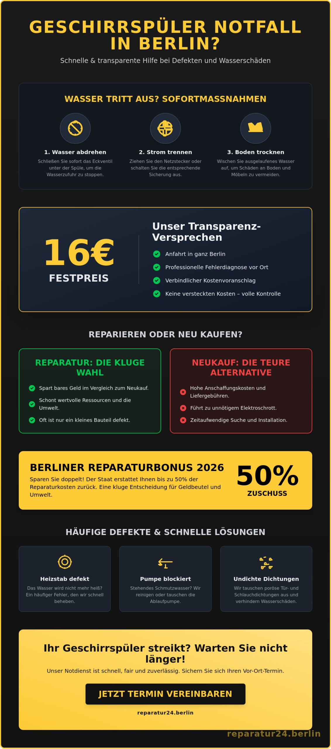 Geschirrspüler Reparatur Berlin Notdienst: Schnelle Hilfe ab 16€