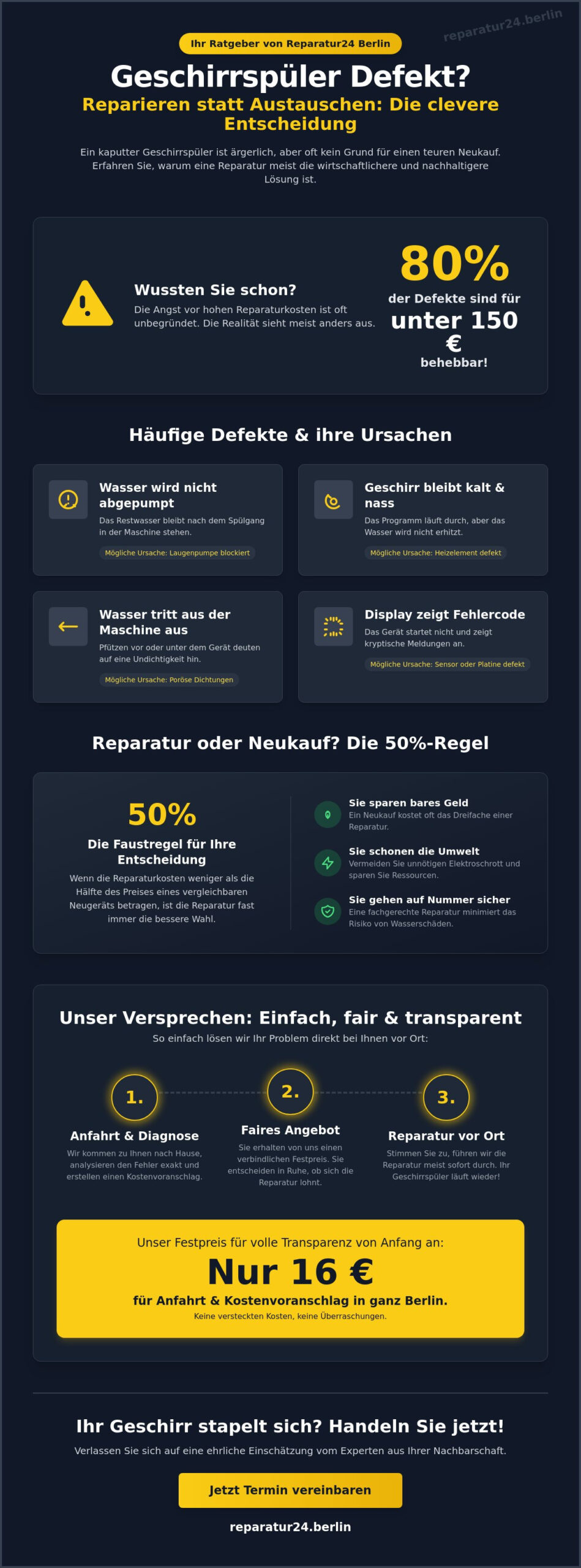 Geschirrspüler Reparatur Berlin: Schnelle Hilfe & ehrliche Kostenvoranschläge 2026