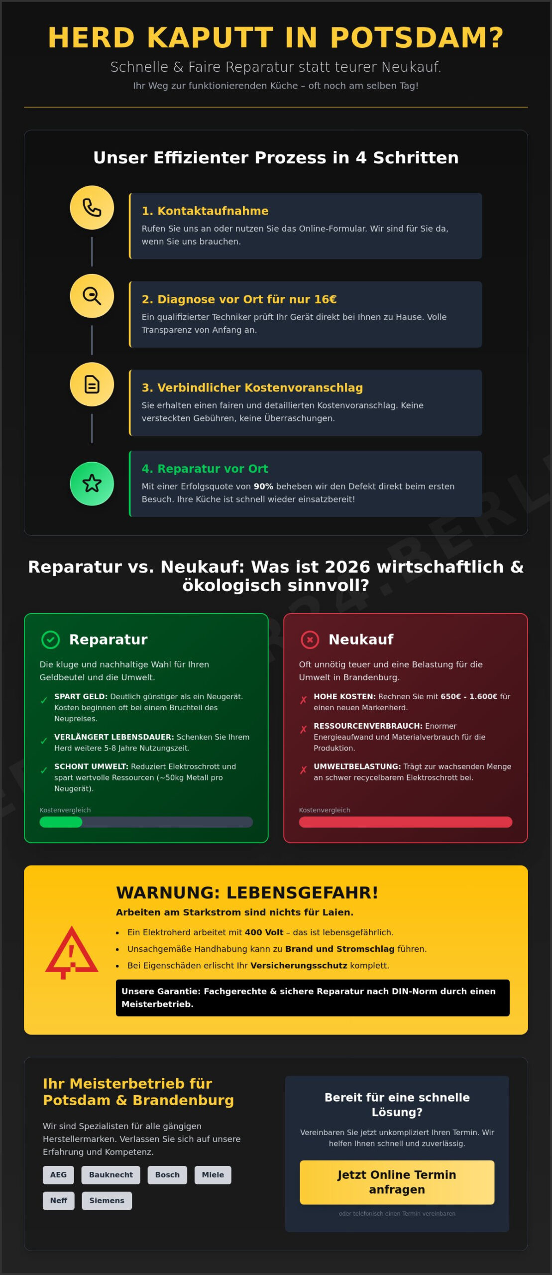 Herd Reparatur Potsdam: Schnelle Hilfe & 16€ Anfahrtspauschale