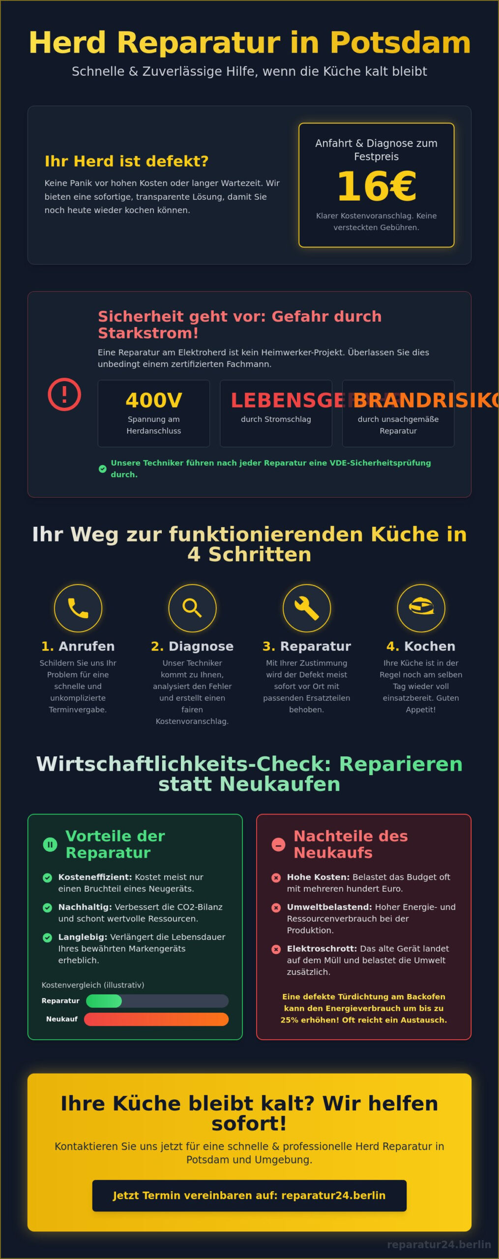 Herd Reparatur Potsdam: Schneller Vor-Ort-Service mit 16€ Anfahrtspauschale