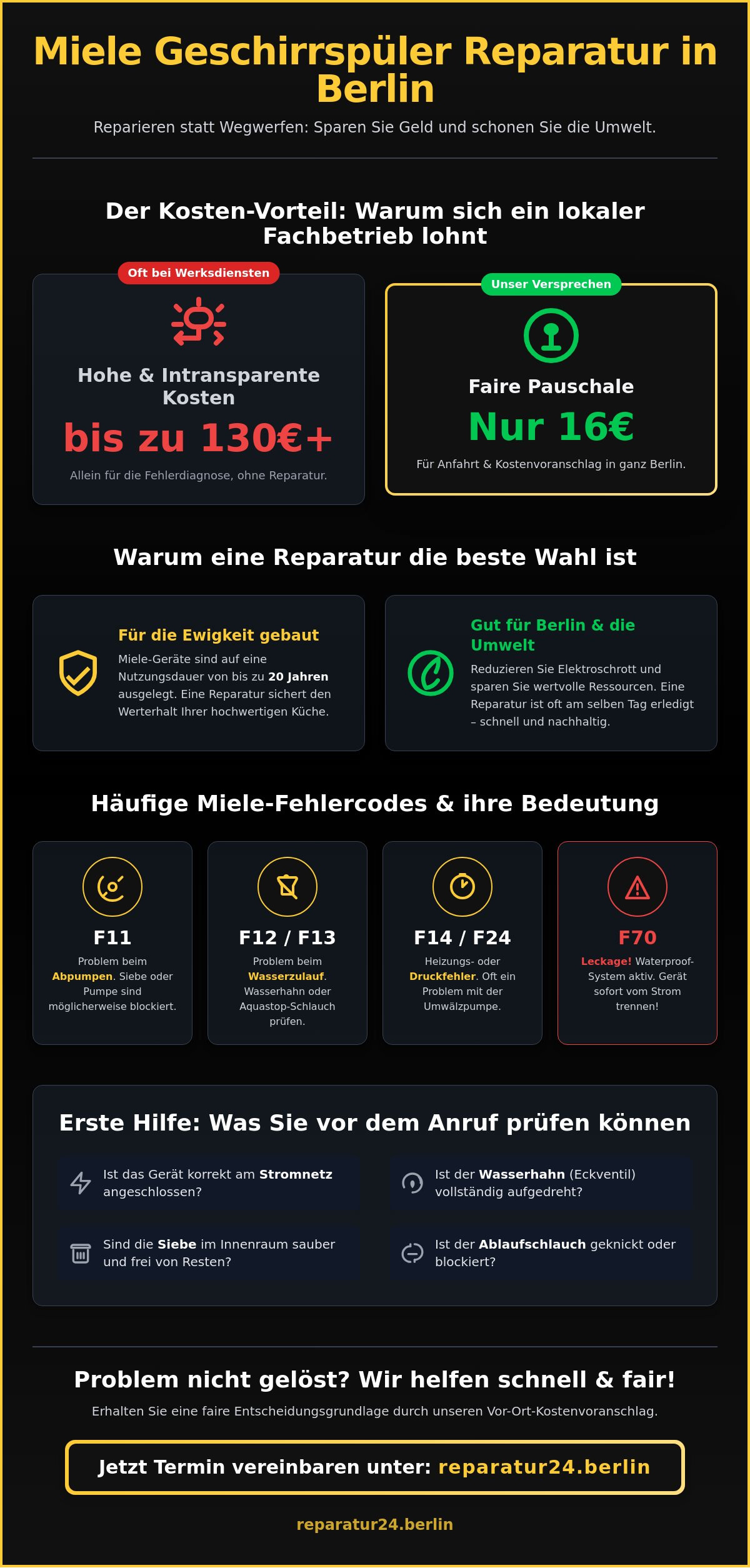 Miele Geschirrspüler Reparatur Berlin: Schnelle Hilfe & 16€ Anfahrt