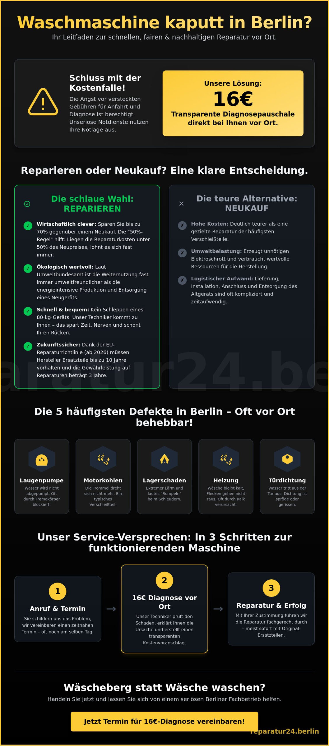 Reparaturservice Waschmaschine Berlin: Ihr Leitfaden für schnelle Hilfe 2026