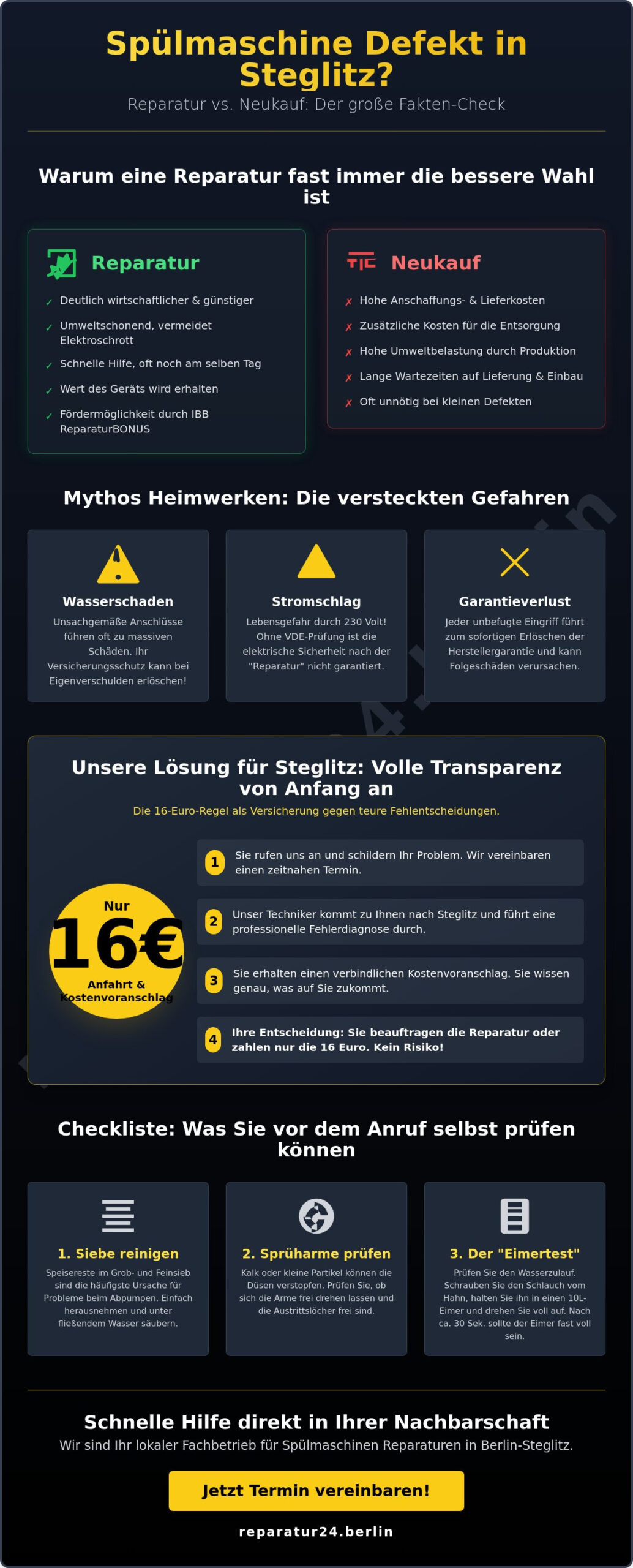 Spülmaschinen Reparatur Berlin Steglitz: 5 Mythen im Check