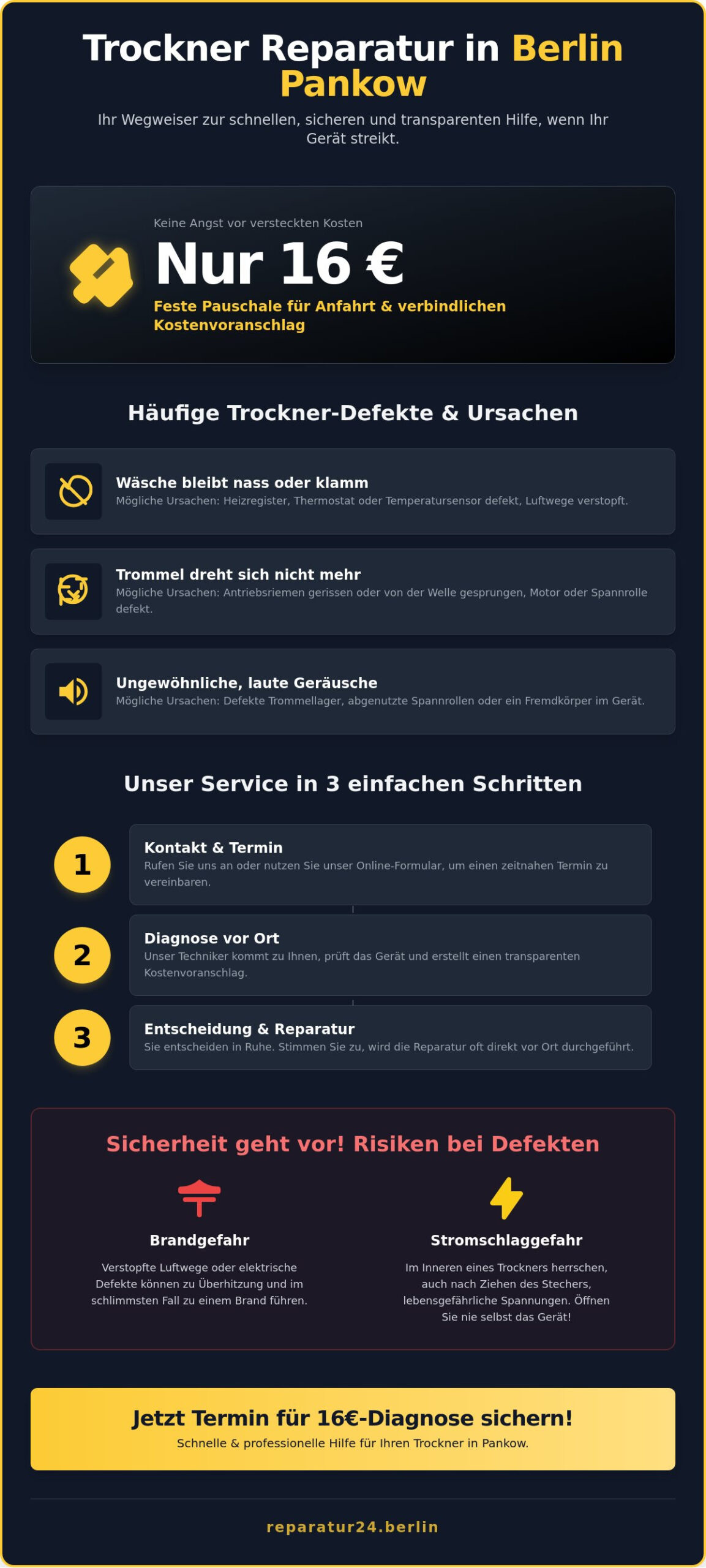 Trockner Reparatur Berlin Pankow: Schneller Vor-Ort-Service für 16€