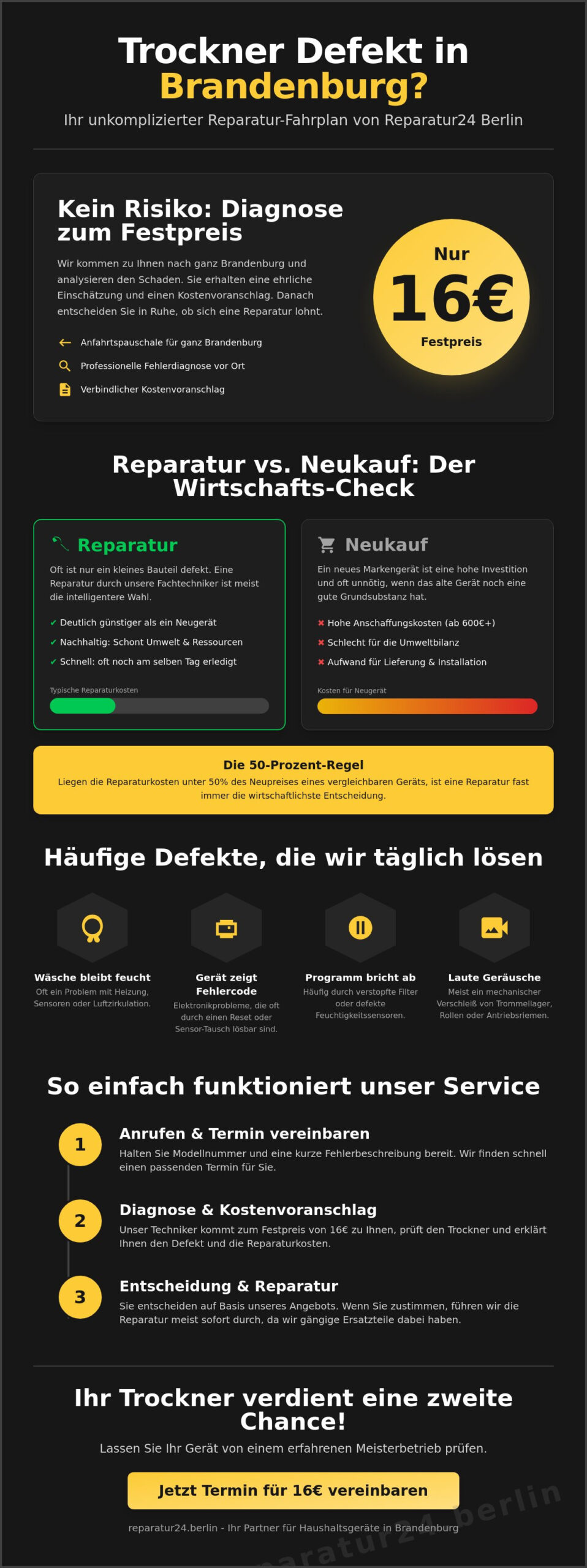Trockner Reparatur Brandenburg: Professioneller Vor-Ort-Service für 16€