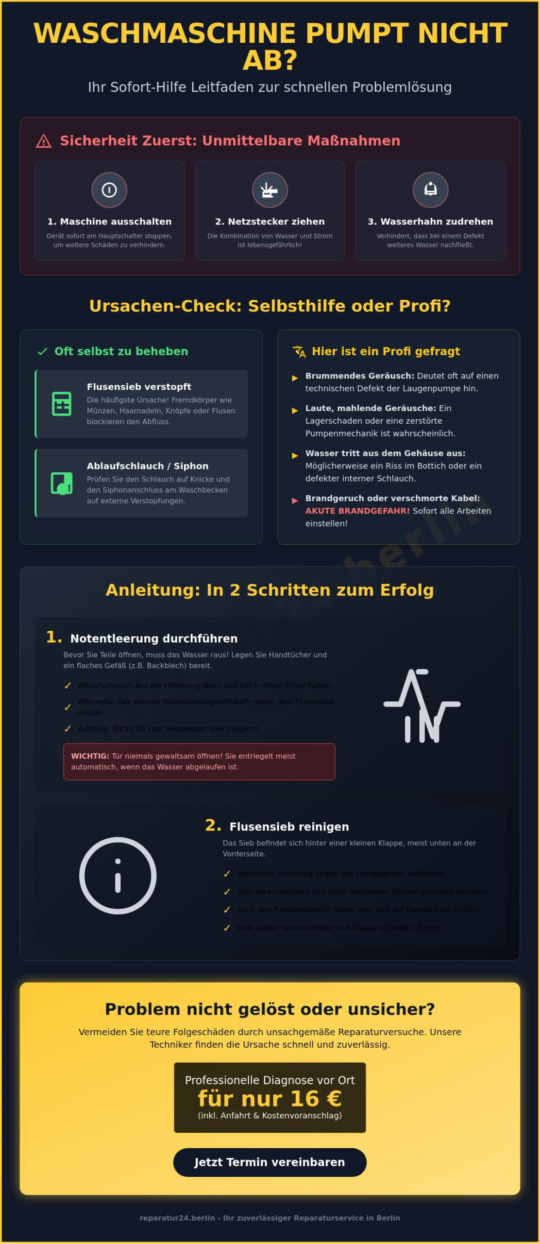 Waschmaschine pumpt nicht ab: Was tun? Ursachen und Sofort-Hilfe