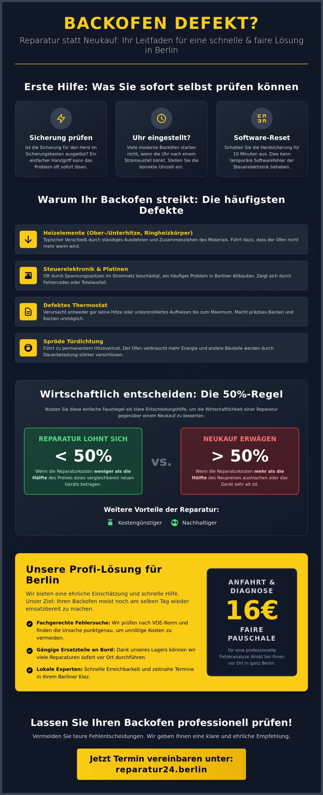 Backofen Reparatur Berlin: Schnelle Hilfe & faire Preise