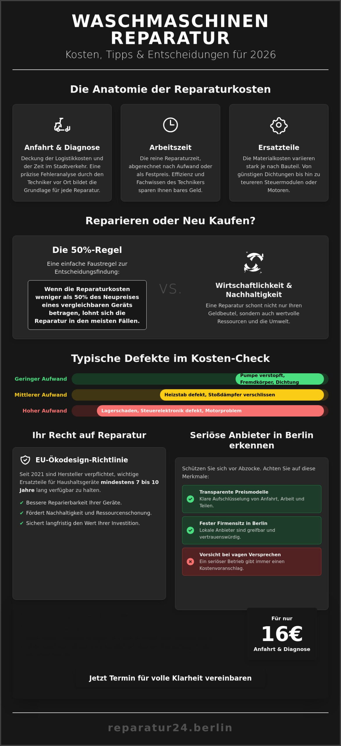 Was kostet eine Waschmaschinen Reparatur? Preise, Faktoren & Tipps 2026