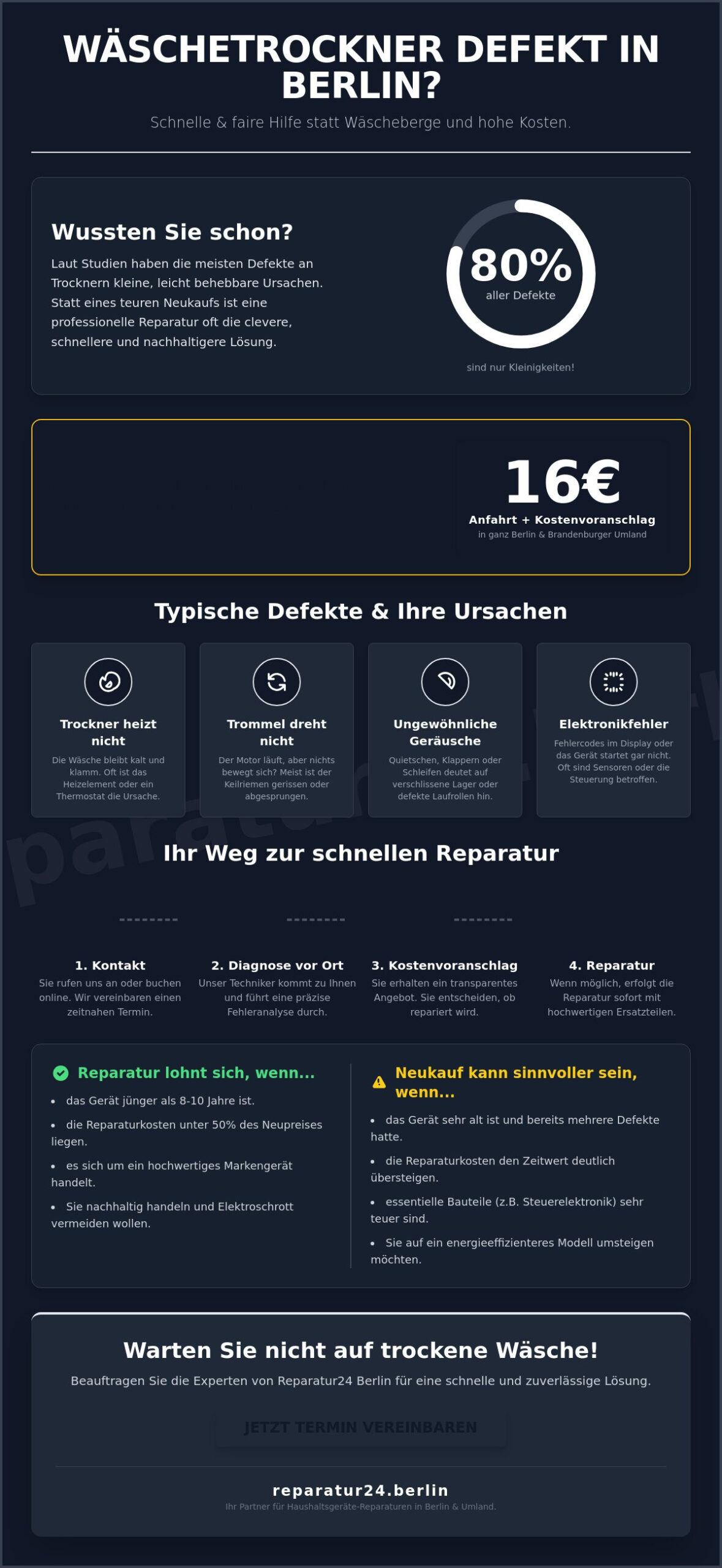 Wäschetrockner Reparatur Berlin: Schneller Vor-Ort-Service für 16€
