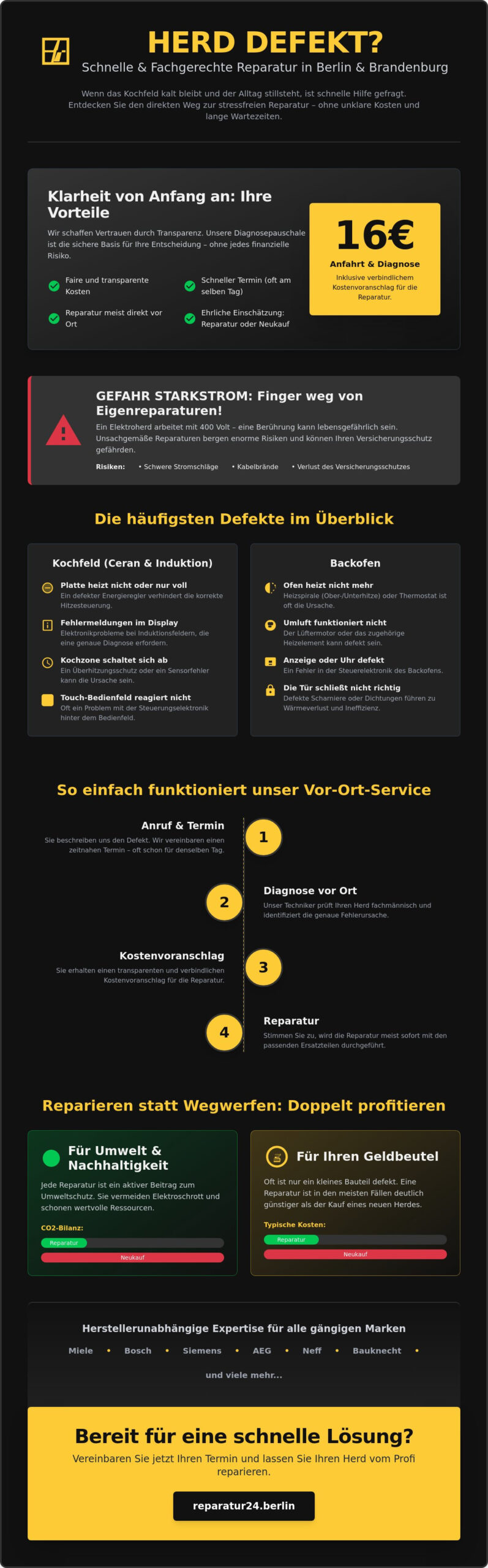 Herd Reparatur in der Nähe: Schnelle Hilfe in Berlin & Brandenburg (2026)