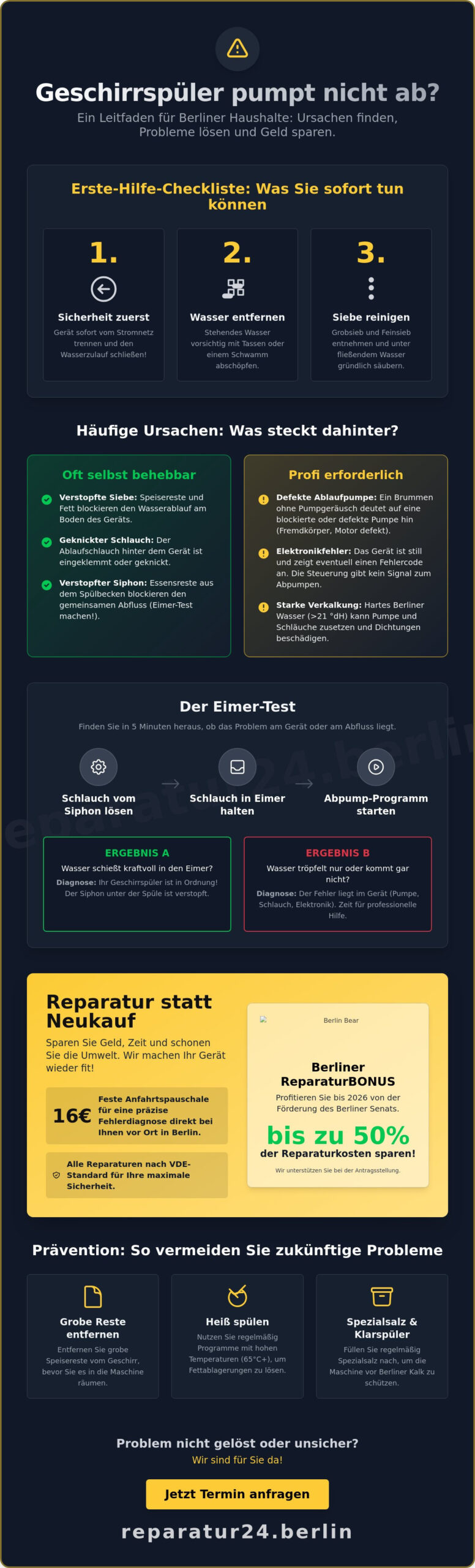 Geschirrspüler pumpt nicht ab in Berlin? Ursachen & schnelle Hilfe 2026