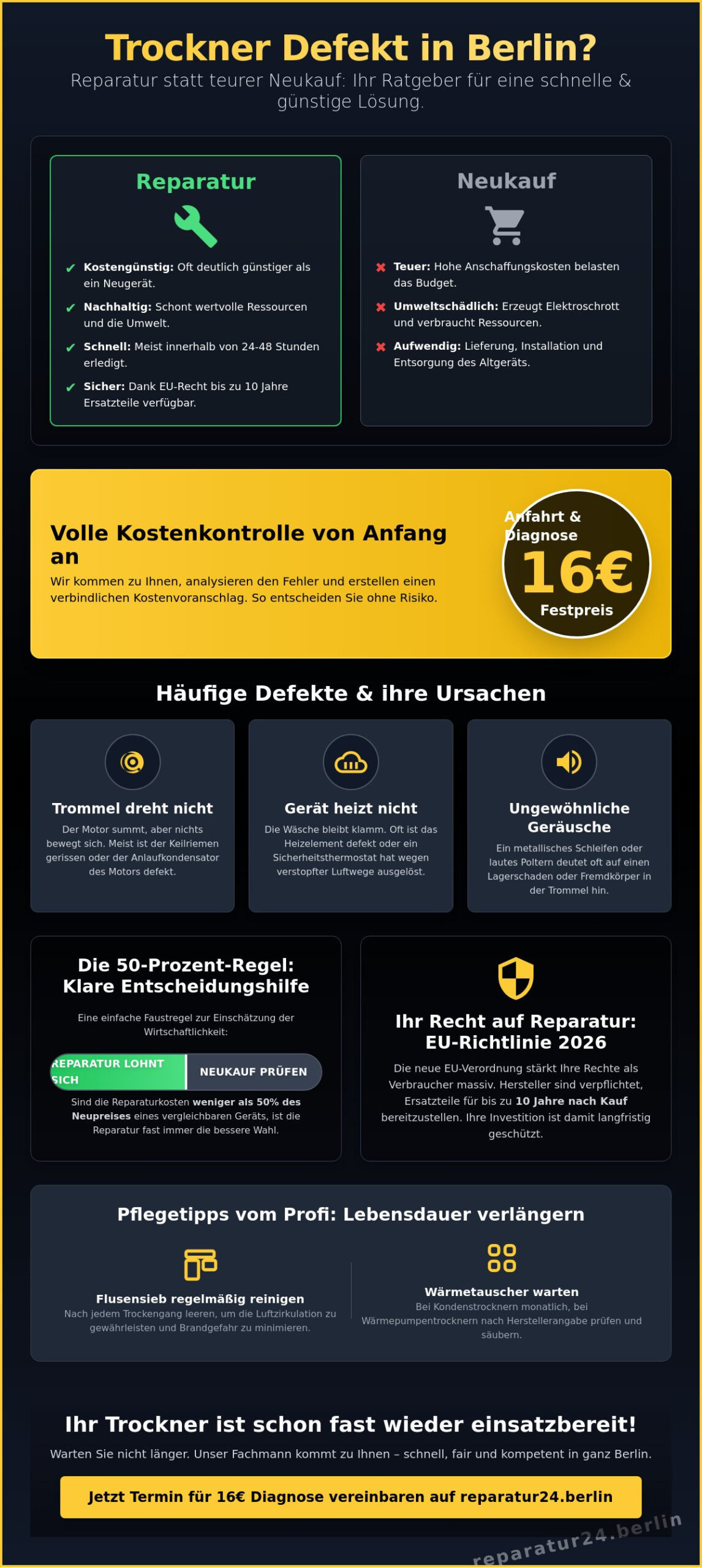 Trockner Reparatur Berlin: Schneller Vor-Ort-Service für Ihre Wäsche 2026