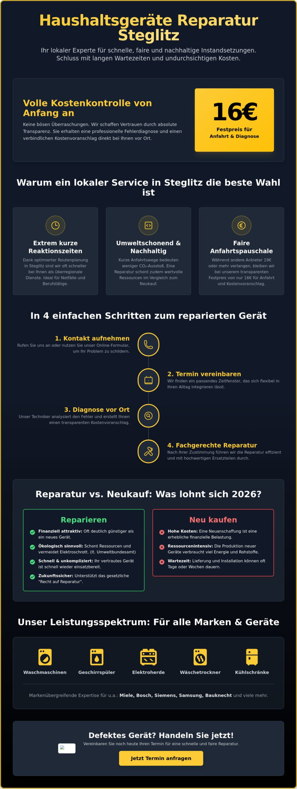 Haushaltsgeräte Reparatur Steglitz: Ihr Vor-Ort-Service für nur 16 Euro