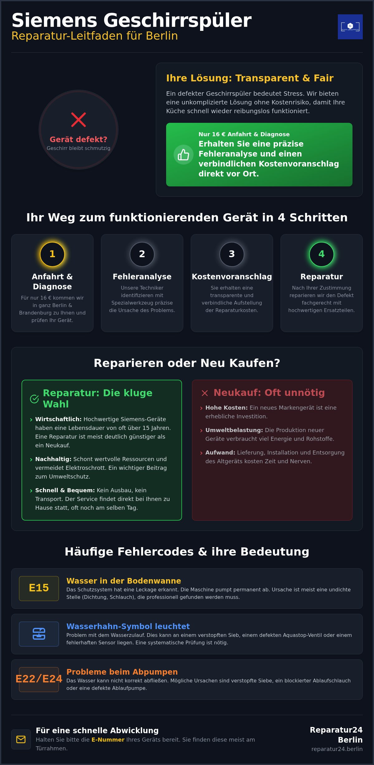 Siemens Geschirrspüler Reparatur Berlin: Schneller Vor-Ort-Service für 16€