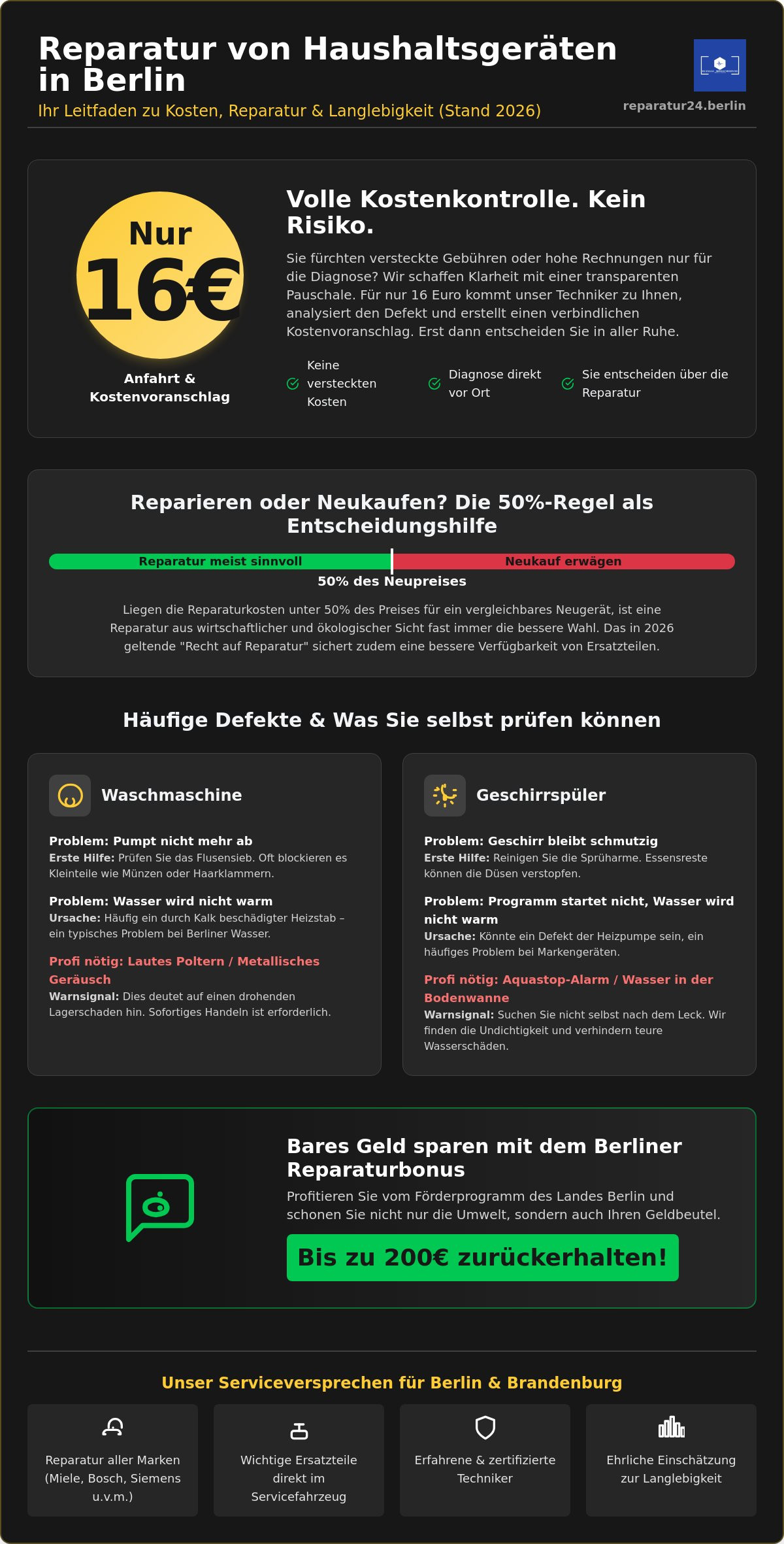 Häufige Fragen zur Haushaltsgeräte Reparatur in Berlin: Ihr Experten-Ratgeber 2026