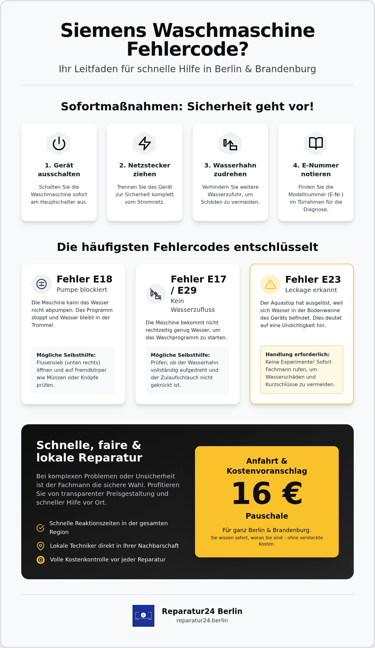 Siemens Waschmaschine Fehlercode Berlin: Ursachen & Hilfe für 16 €