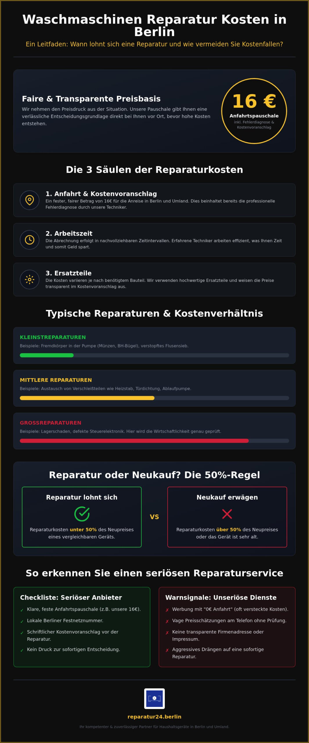 Waschmaschine Reparatur Kosten Berlin: Transparente Preise & Ratgeber 2026