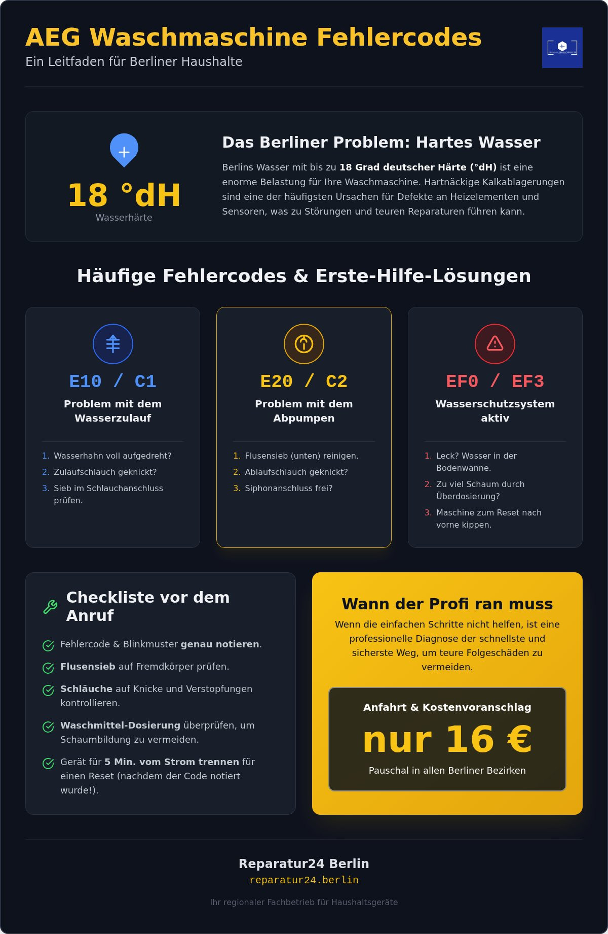AEG Waschmaschine Fehlercode Berlin: Hilfe & Tipps 2026