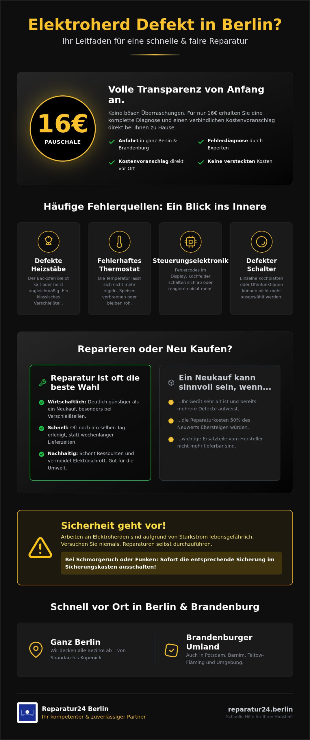 Elektroherd Kundendienst Berlin: Schnelle Reparatur mit 16€ Anfahrt