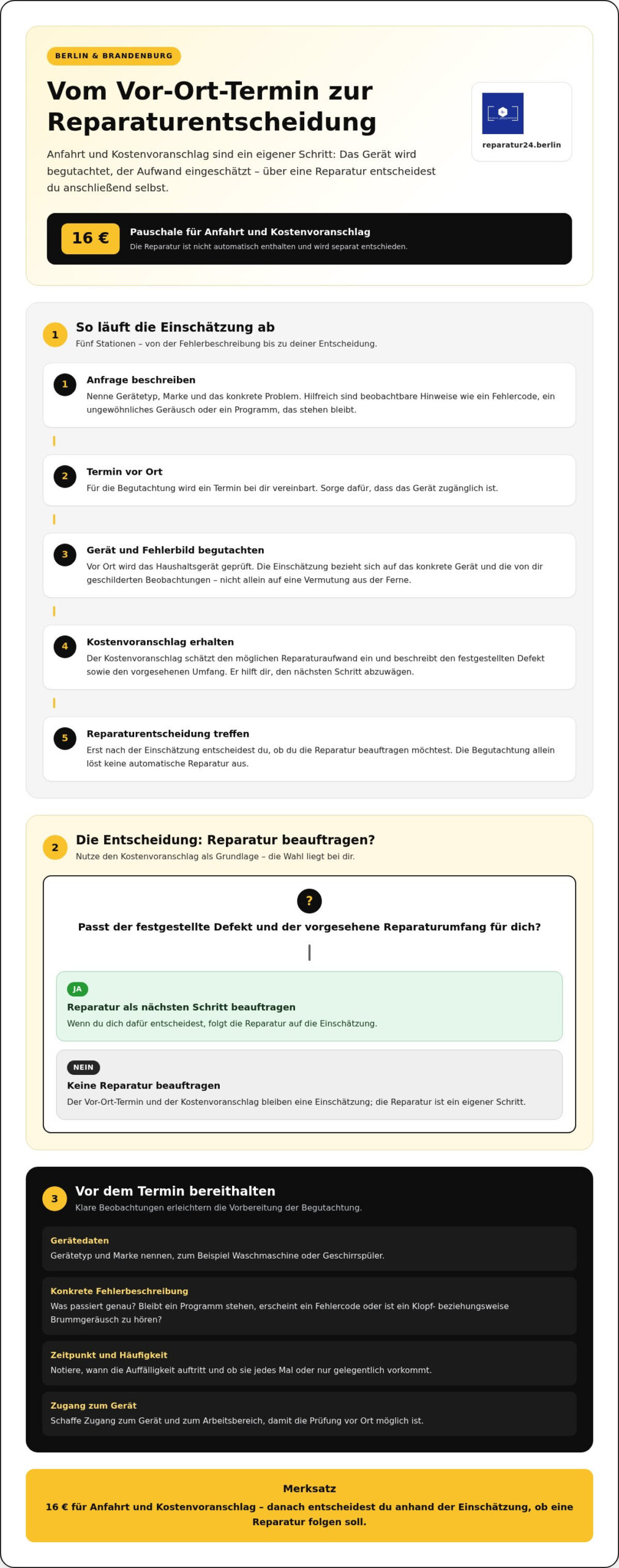 Anfahrt und Kostenvoranschlag für Reparaturen in Berlin und Brandenburg