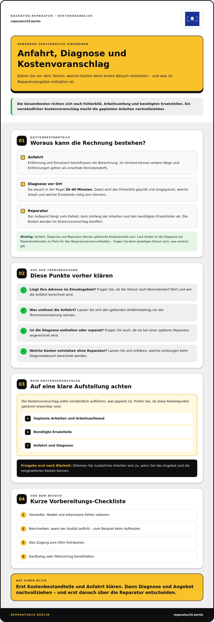 Backofen Reparatur in Reinickendorf: Preise und Kosten