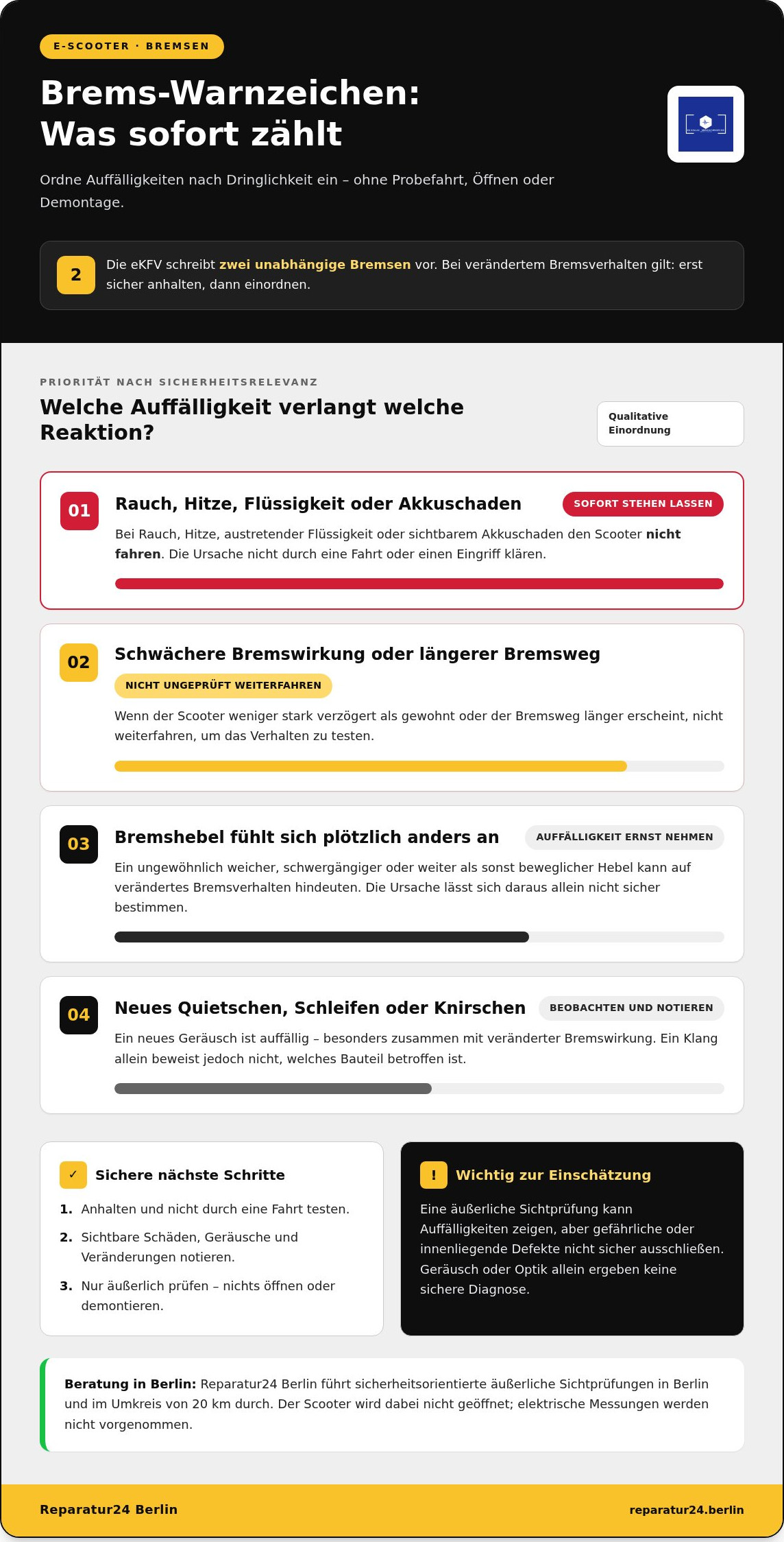 E-Scooter Bremsen sicher auswechseln: Anleitung
