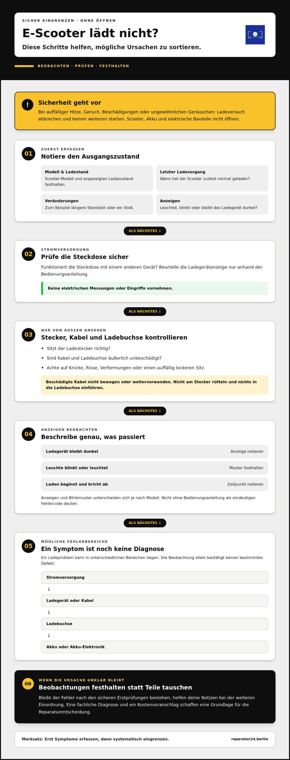 E-Scooter lädt nicht mehr? Ursachen & Hilfe in Berlin