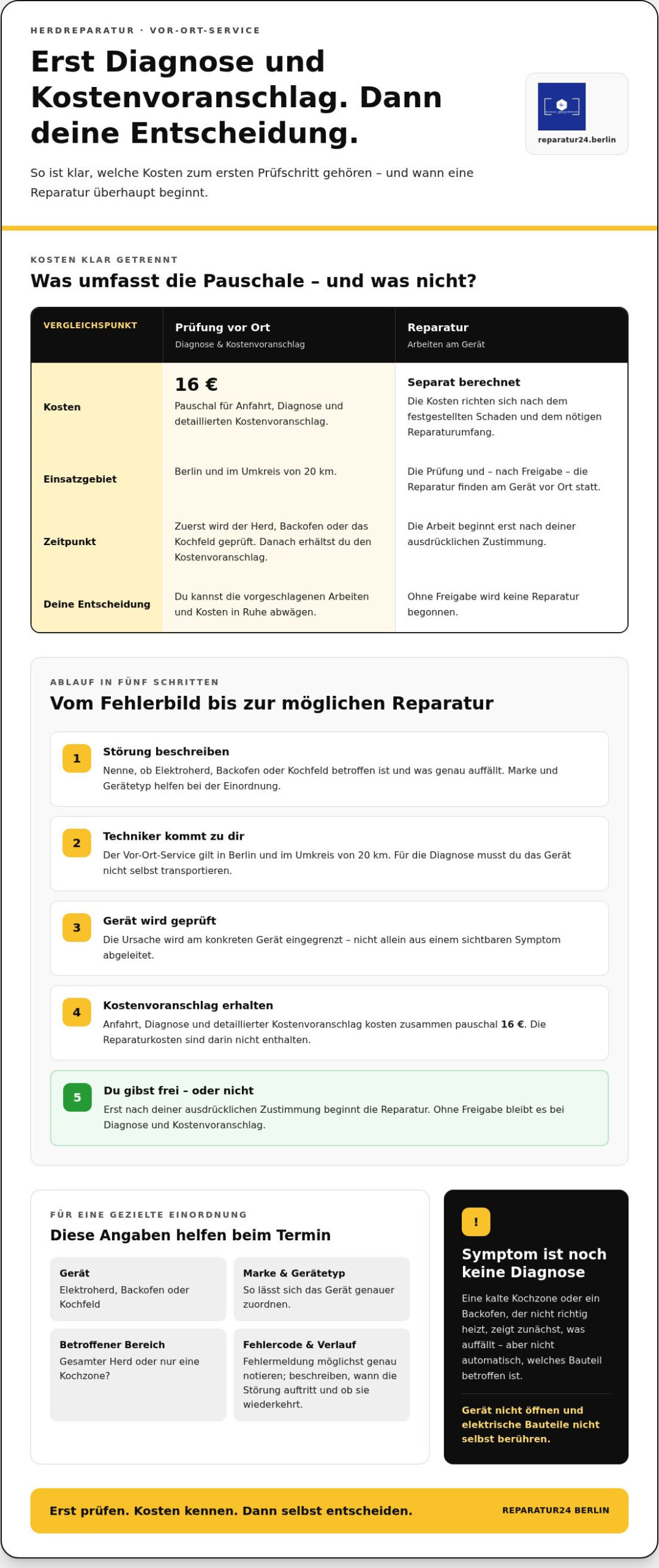 Fachmann für Herd-Reparatur in Berlin: So läuft der Vor-Ort-Service ab