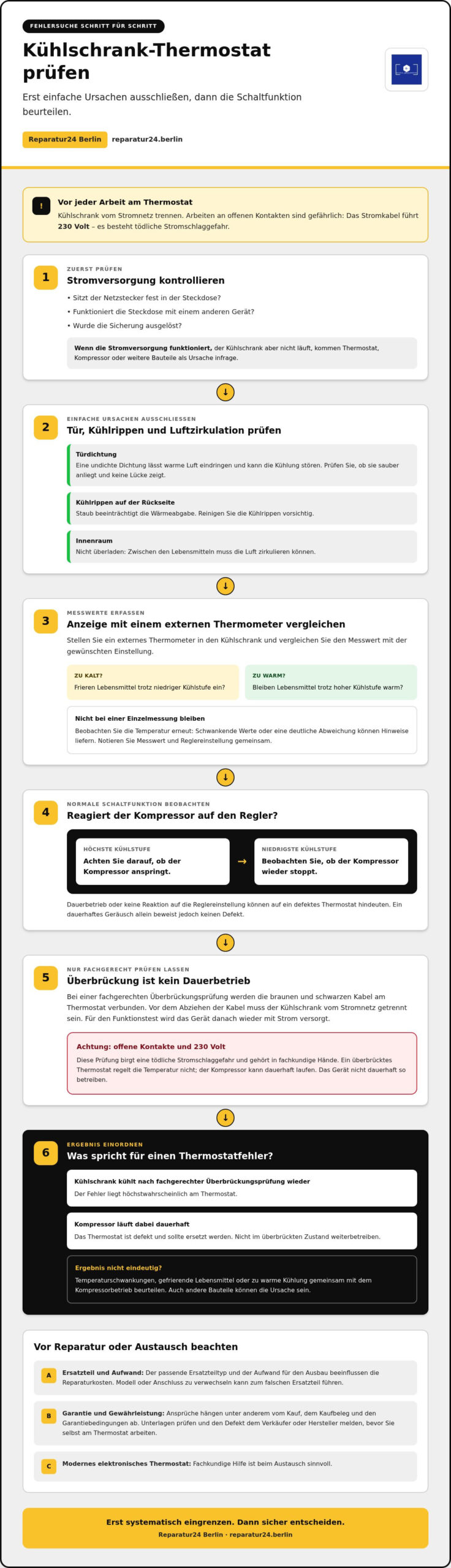 Kühlschrankthermostat prüfen und austauschen: So gehen Sie vor