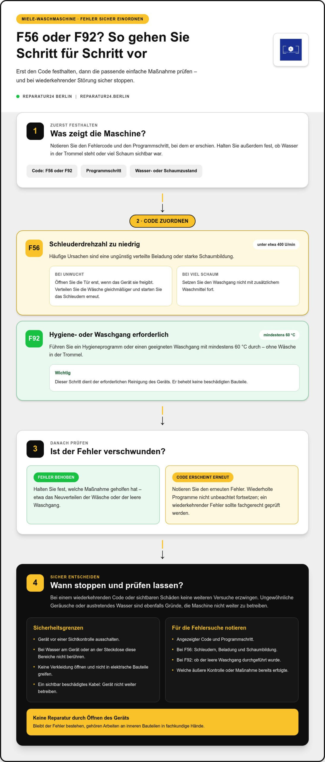 Miele Waschmaschine Fehlercode: Schnelle Hilfe in Berlin