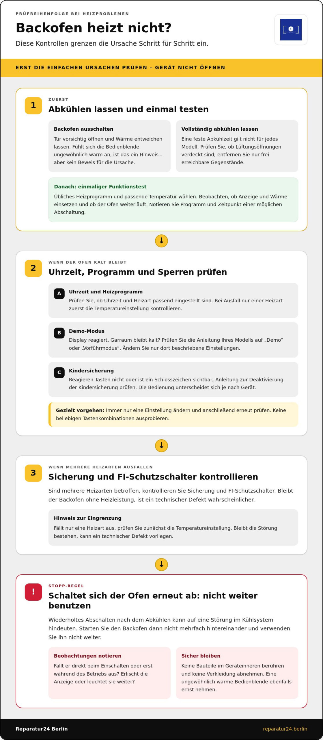 So finden Sie die Ursache, wenn der Backofen nicht mehr heizt