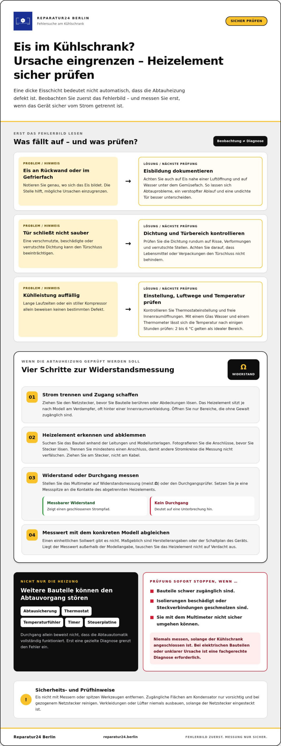 So prüfen Sie die Abtauautomatik und erkennen Eisprobleme
