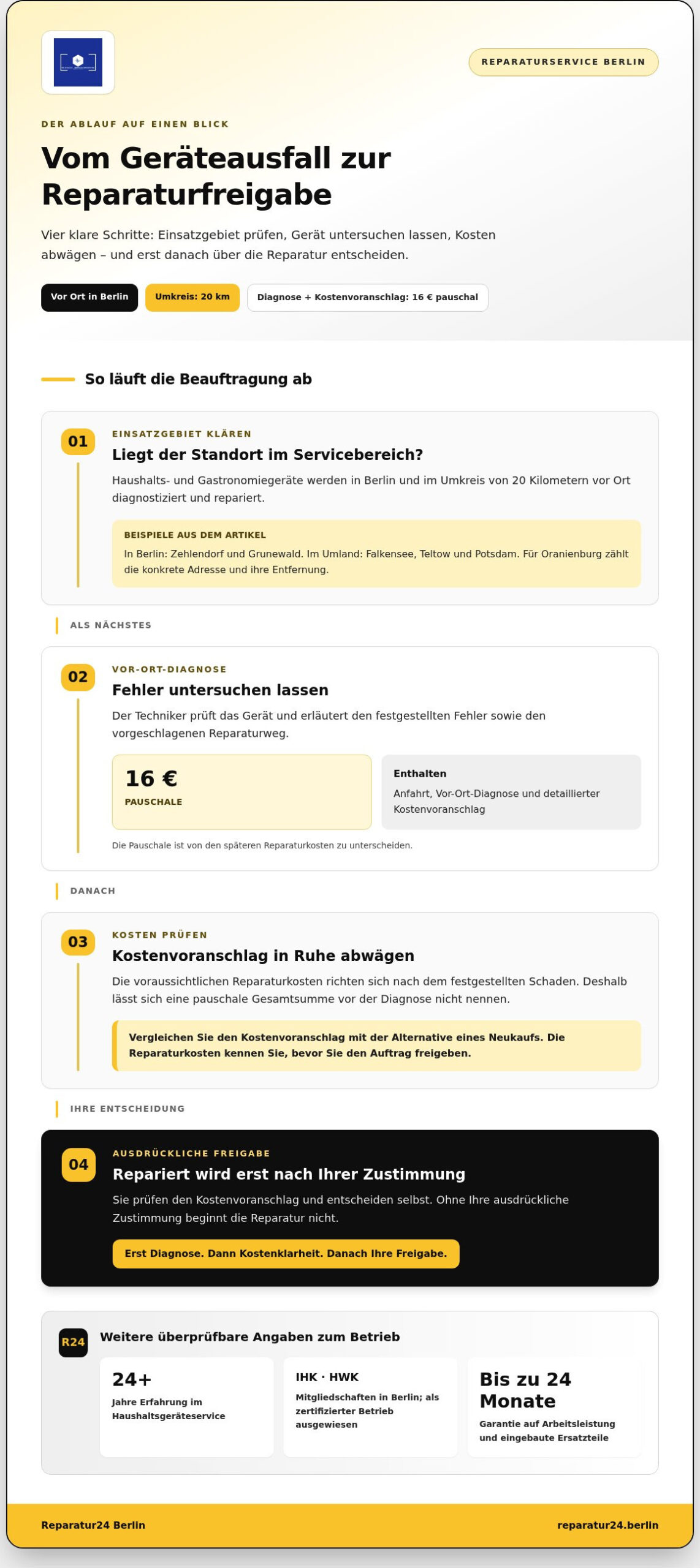 Vertrauenswürdiger Reparaturservice in Berlin: So treffen Sie eine sichere Wahl