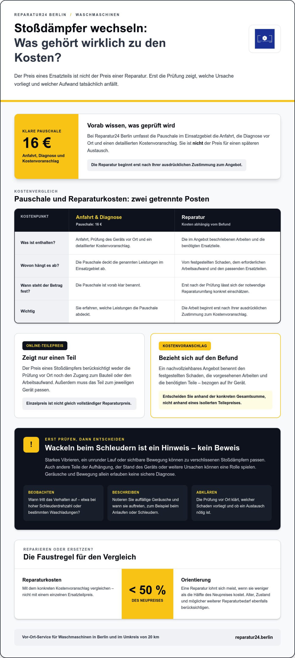 Waschmaschine Stoßdämpfer wechseln: Kosten und Entscheidungshilfe