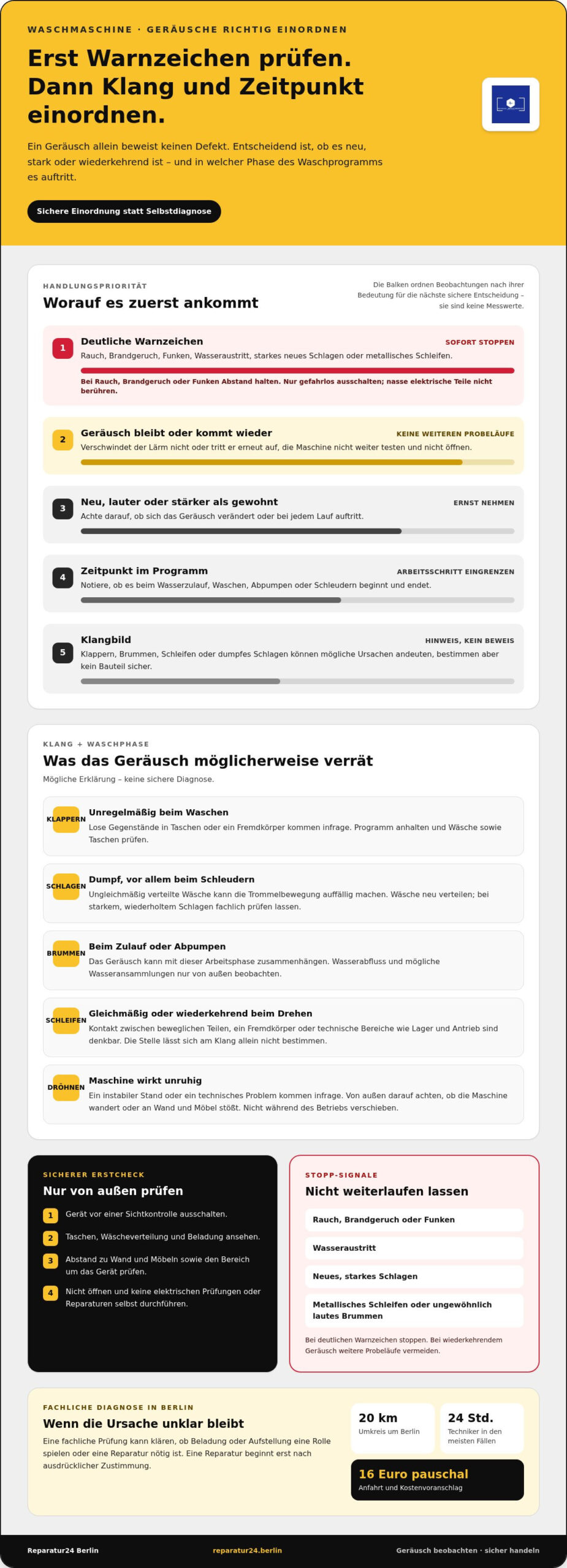 Waschmaschine macht komische Geräusche: Ursachen erkennen und richtig handeln
