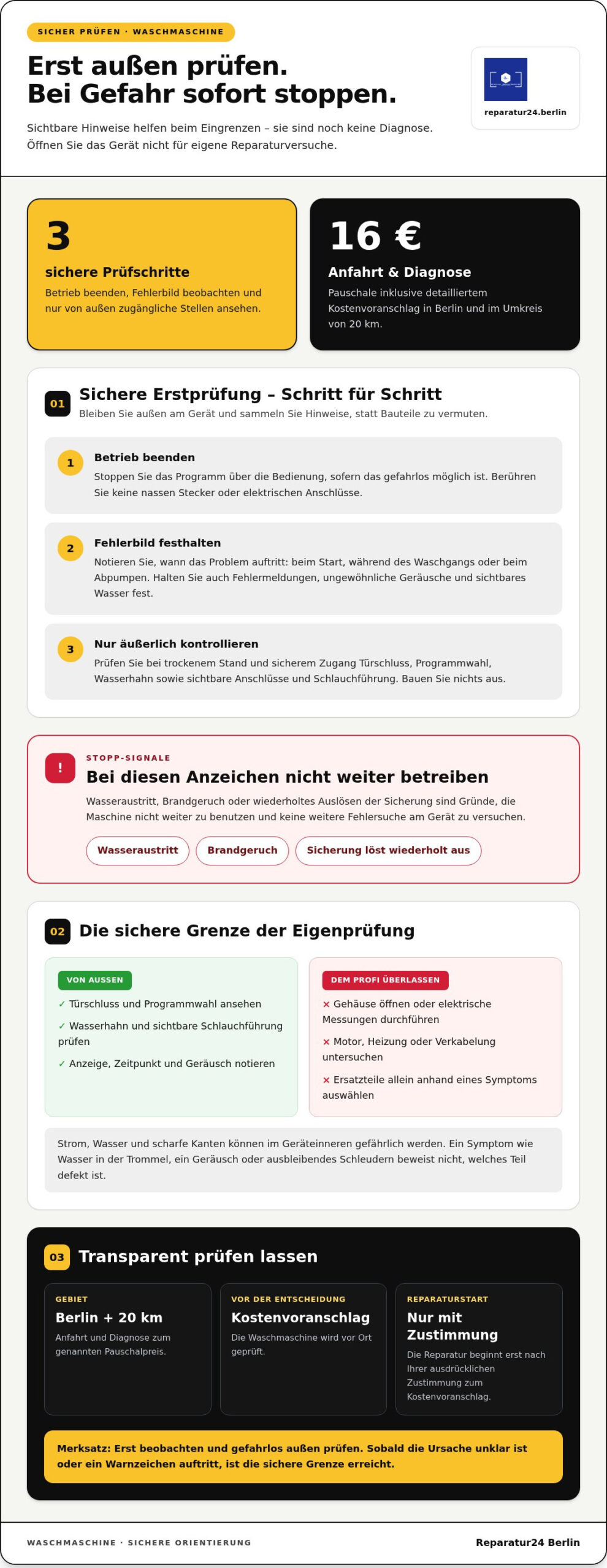 Waschmaschine selbst reparieren oder Profi beauftragen? So entscheiden Sie richtig