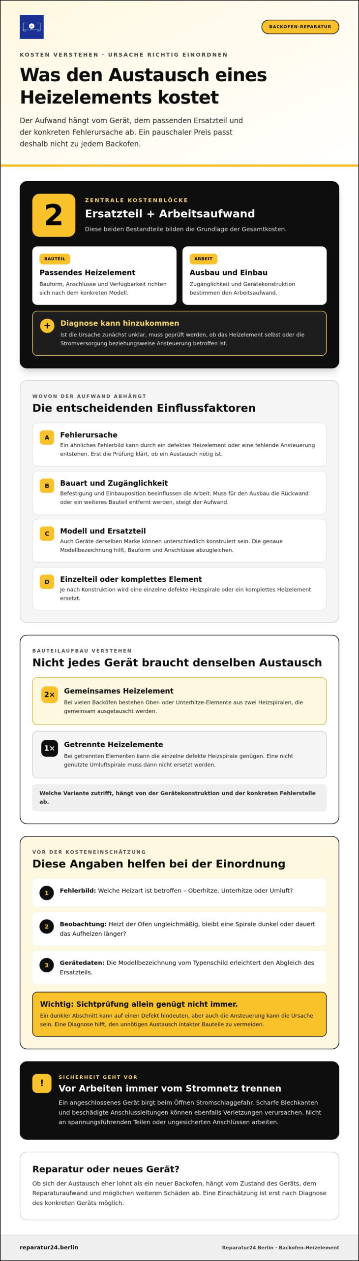 Backofen-Heizelement wechseln lassen in Berlin: Kosten und Reparatur