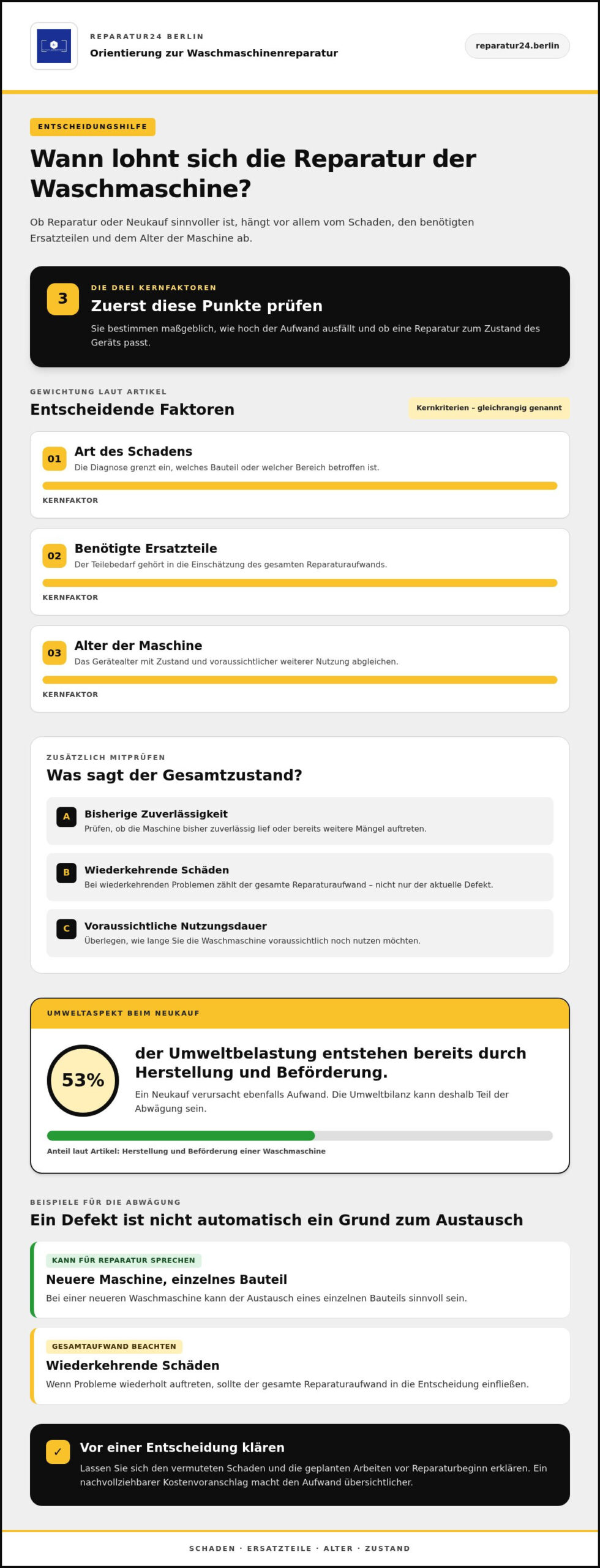 Waschmaschinen-Monteur in Berlin für Reparatur und Kostenfragen
